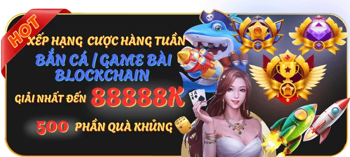 Biểu tượng cài đặt cá nhân hóa trên sunvip.club
